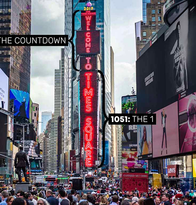 Times Square